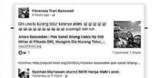 Edit Berita Jawa Pos untuk Hate Speech