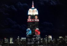 Pemilu Era Big Data HITUNG SUARA PILPRES AS. Situs berita dailymail.co.uk menayangkan proses perhitungan suara pemilihan presiden Amerika Serikat yang ditampilkan dalam layar raksasa. Admin disway.id for Rakyat Kalbar