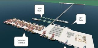 Pelabuhan Internasional Kijing Dorong Peningkatan Ekonomi Kalbar