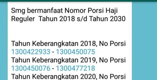 Hoax Nomor Porsi Haji yang Bikin Resah