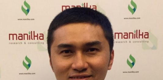 Mendadak Muda vs Pemimpin Muda Herzaky M. Putra