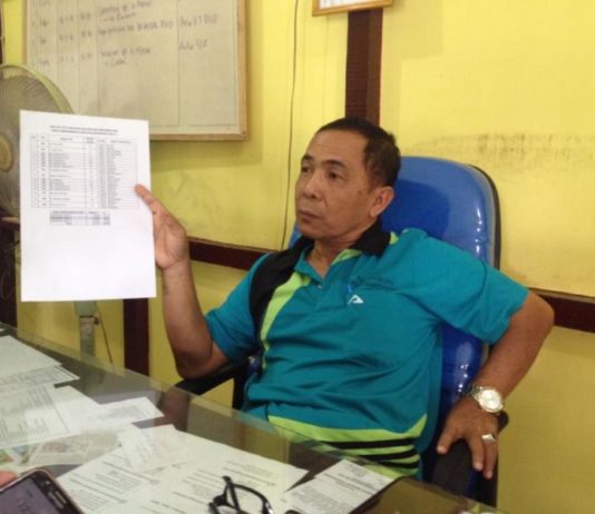 23 RT Minta Lurah Sungai Beliung Diganti TANPA TULISAN TANGAN. Akhmad TH menujukan kertas hasil rekapan yang sebenarnya tanpa ada campuran tulisan tangan, Jumat (20/7). Maulidi Murni-RK