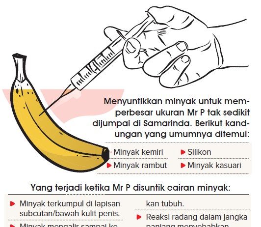 Nikmat Membawa Sengsara