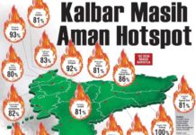 182 Desa Rawan Karhutla 182 Desa Rawan Karhutla