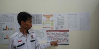 Maju Caleg, Perangkat Desa Wajib Mengundurkan Diri Jelaskan Aturan. Ketua KPU Kubu Raya, Musa menjelaskan Peraturan KPU Nomor 20 Tahun 2018 tentang Pencalonan Anggota DPR, DPRD Provinsi, dan DPRD Kabupaten/Kota di Kantor KPU Kubu Raya, Selasa (28/8). Syamsul Arifin/RK.