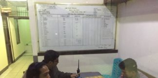 Jurnalis iNews TV yang Meliput Juga Diintimidasi Driver BUAT LAPORAN. Rossi tengah membuat laporan di Polsek Pontianak Kota, Sabtu (4/8) malam—Anugrah for RK