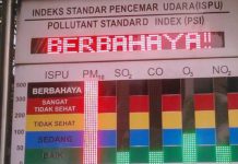 ISPU Mempawah 175 PM