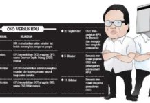 Kuasa Hukum: OSO Harusnya Masuk DCT