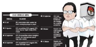Kuasa Hukum: OSO Harusnya Masuk DCT