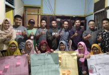 Tingkatan Kapasitas dengan Pelatihan SWOT