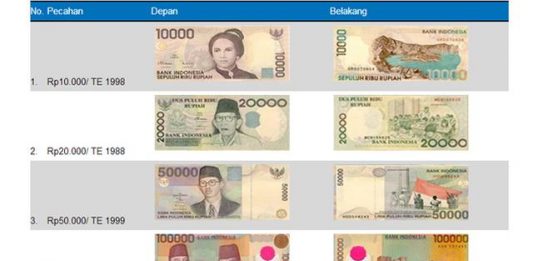 BI Umumkan Penarikan Uang Kertas
