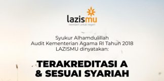 TANTANGAN LAZISMU ERA 4.0