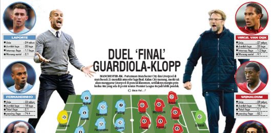 Duel ‘Final’ Guardiola-Klopp