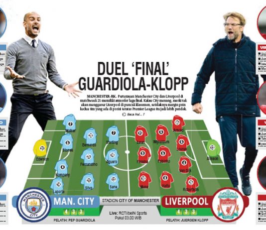 Duel ‘Final’ Guardiola-Klopp