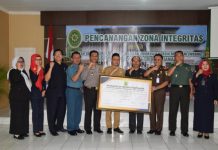 Survei Indeks Kepuasan Masyarakat di PN Pontianak 82,98 Persen