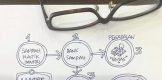 Perang Sampah Plastik