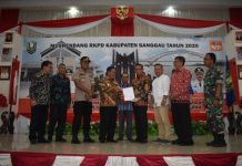 Provinsi Kapuas Raya Terbentuk Tahun 2020