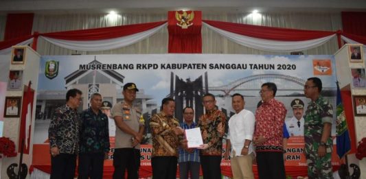 Provinsi Kapuas Raya Terbentuk Tahun 2020