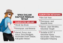 Dua WNA Dicoret dari DPT