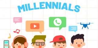 50 Persen Penduduk Indonesia Generasi Milenial