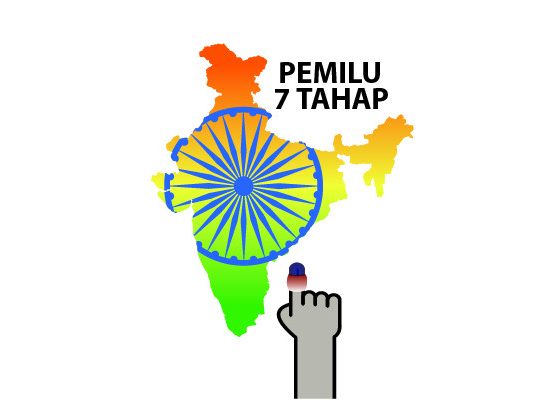 Pemilu 7 Tahap