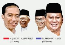 Survei Unggul Belum Tentu Menang