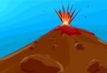 Pasca Erupsi Gunung Agung, Bandara Bali Normal