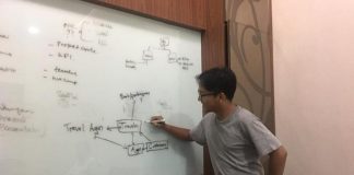 RAGIL, CTO BERUSIA 19 TAHUN