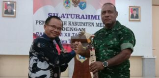 Bupati Wacanakan Pengusulan Pembentukan Kodim