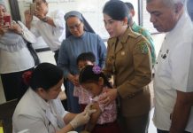 8 Prioritas Pembangunan Kota Singkawang 2020