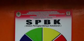 Karhutla di Landak Masuk Level Ekstrem