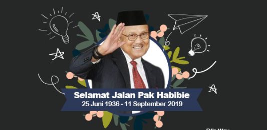 Setelah Istri
