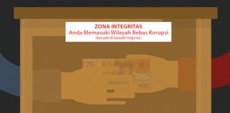 Menundukkan Pemerintah