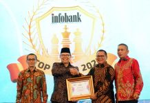 Ukir Prestasi, Bank Kalbar Raih Predikat Excellent