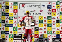 CBR250RR Tak Tertandingi, Pebalap Astra Honda Kembali Raih Juara Asia di ARRC 2024