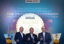 Ajang Infobank 2025, Bank Kalbar Dinobatkan CEO Bankers of the Year 2025