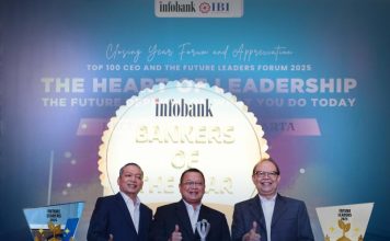 Ajang Infobank 2025, Bank Kalbar Dinobatkan CEO Bankers of the Year 2025